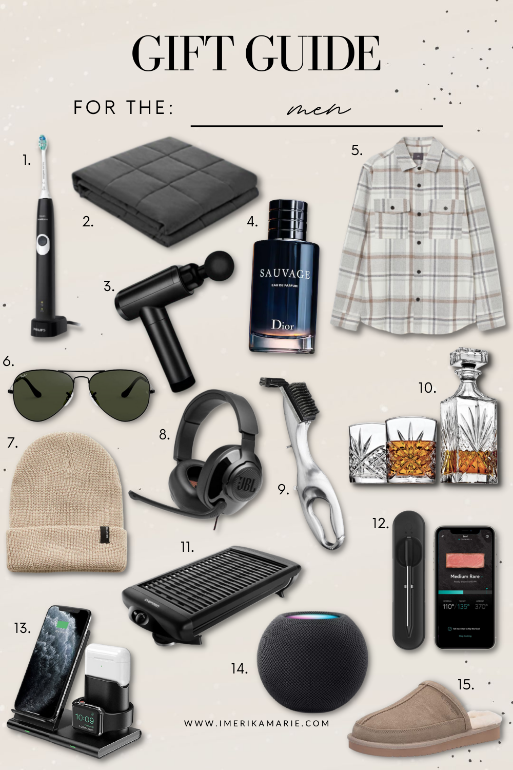 GIFT GUIDE for him