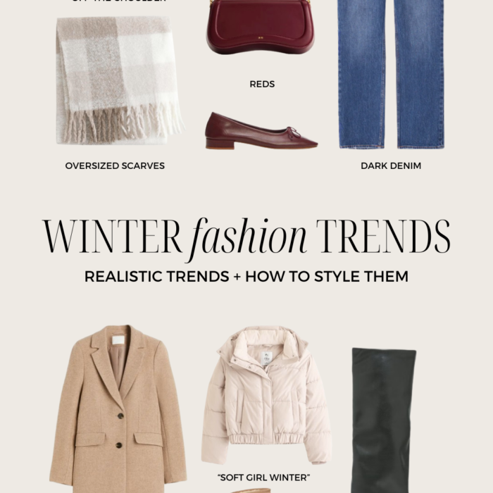 Winter 2022 Capsule Wardrobe + Outfit Ideas | Erika Marie
